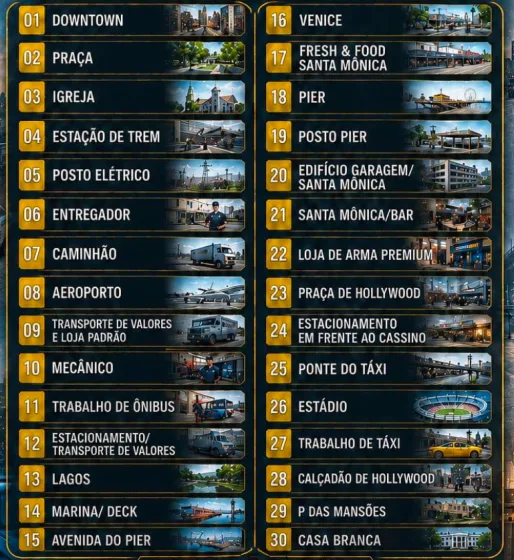 Legenda dos QTHs de 01 a 30